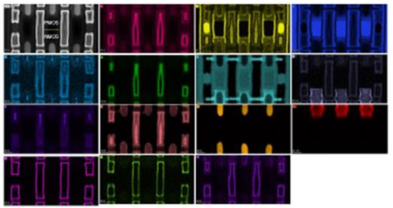 Energy Dispersive Spectroscopy (EDS) - Serma Microtech